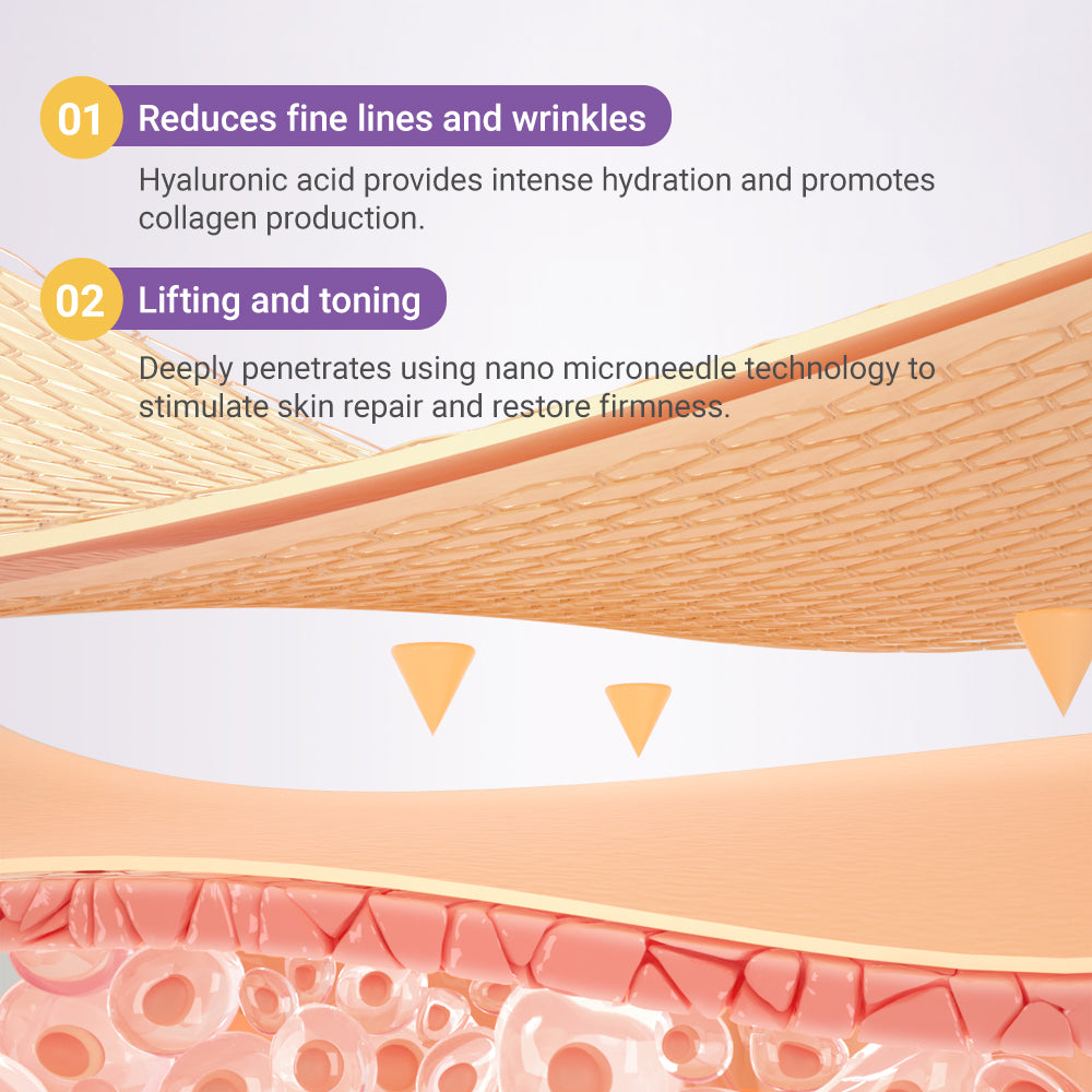 ✅Official Store | Ourlyard® Hyaluronic Acid Nano Microneedle Repair Tape 🦘✴️(Repairs wrinkles, fine lines, skin laxity, etc., suitable for multiple areas such as the face, hands, abdomen, legs – 4cm x 150 cm roll)