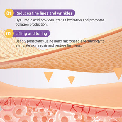 ✅Official Store | Ourlyard® Hyaluronic Acid Nano Microneedle Repair Tape 🦘✴️(Repairs wrinkles, fine lines, skin laxity, etc., suitable for multiple areas such as the face, hands, abdomen, legs – 4cm x 150 cm roll)